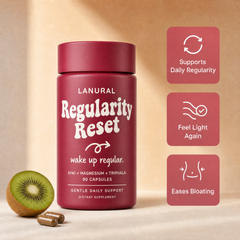 Regularity Reset